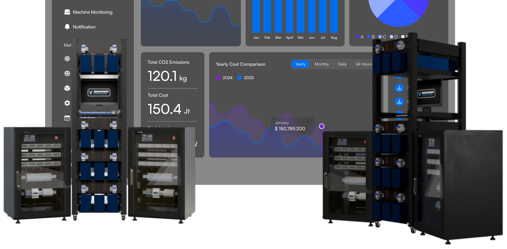 Energy Monitoring System